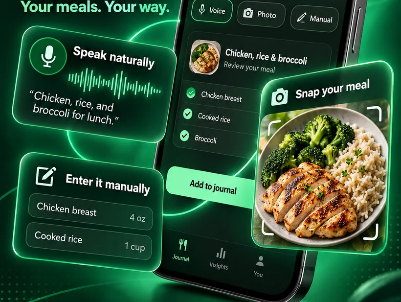 Logging options in Calorie Budget: speak naturally, snap a meal photo or enter food manually